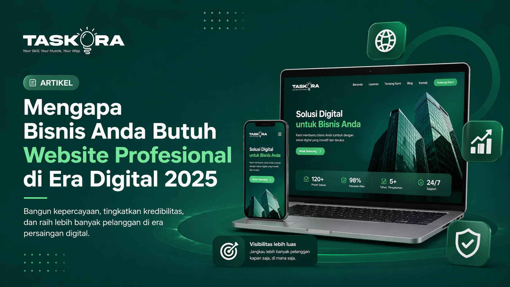 Mengapa Bisnis Anda Butuh Website Profesional di Era Digital 2025