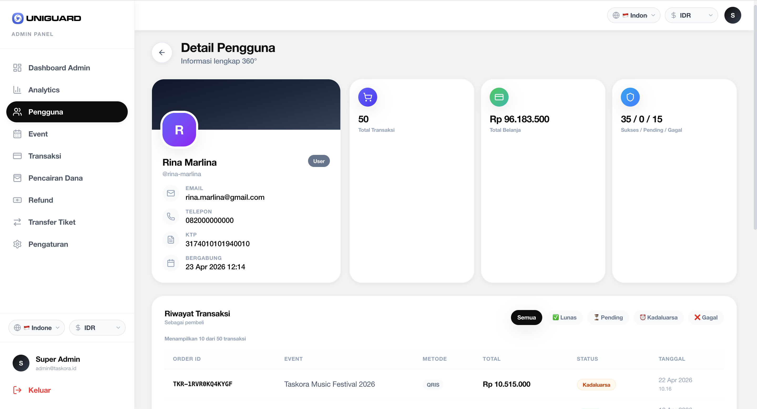 Uniguard Ticketing Platform