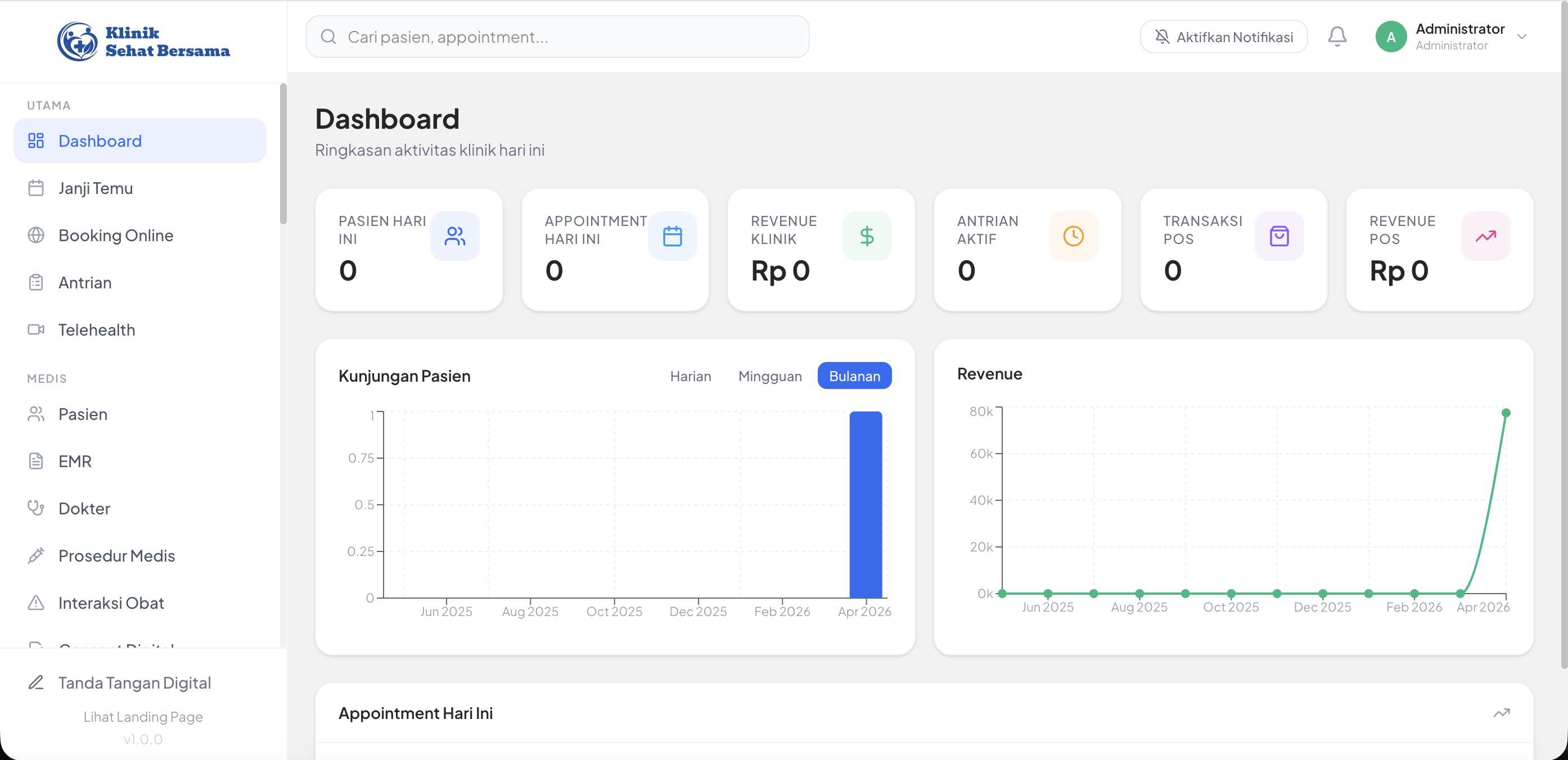 Sistem Manajemen Klinik