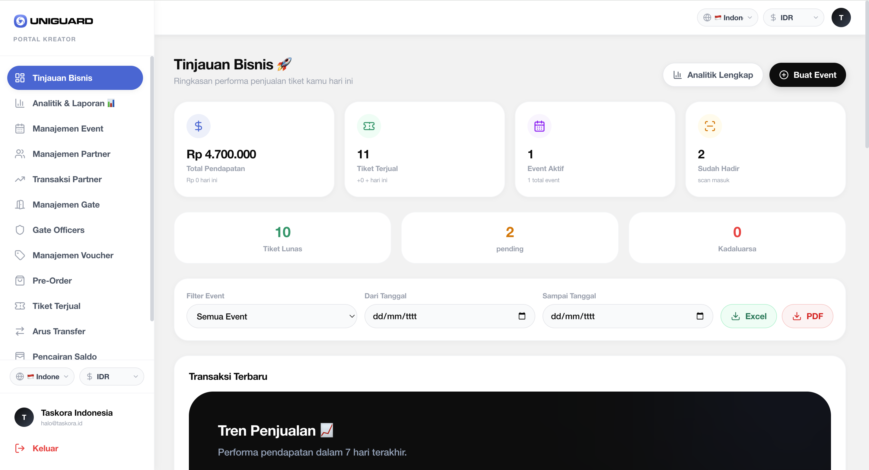 Uniguard Ticketing Platform