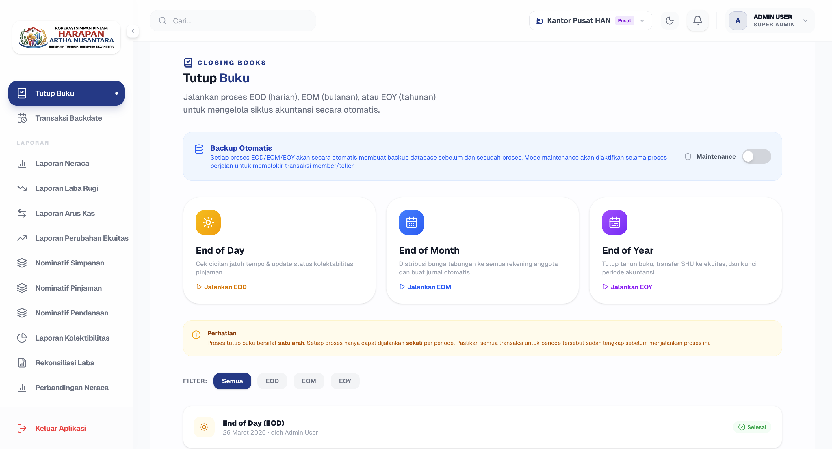 Aplikasi Koperasi Indonesia