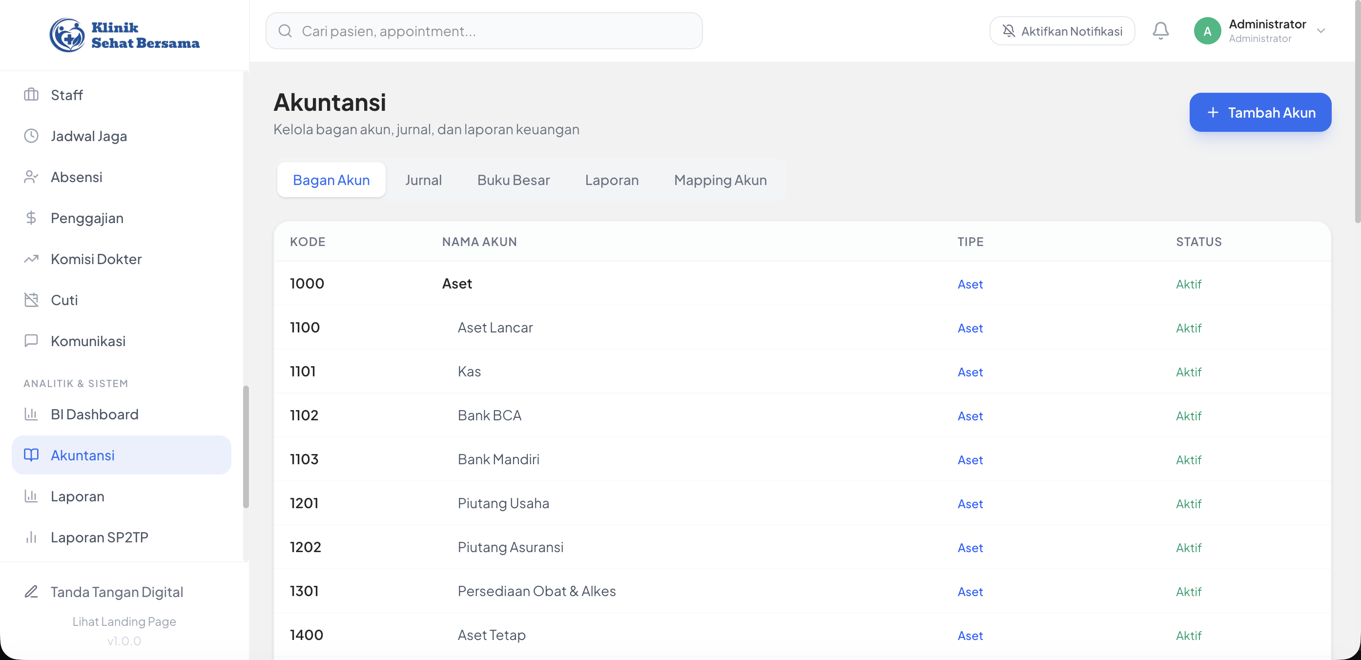 Sistem Manajemen Klinik